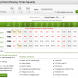 Booking Engine Print Screen