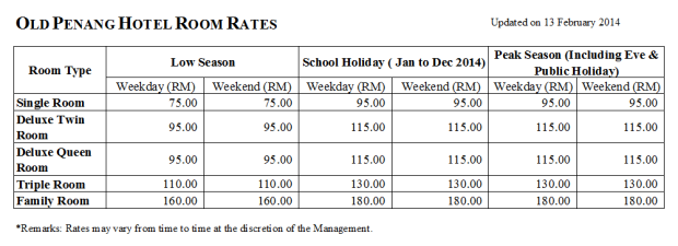 Old Penang Hotel Room Rates