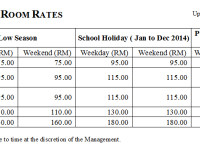 Old Penang Hotel Room Rates