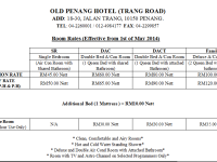 Trang Road Room Rate Adjustment